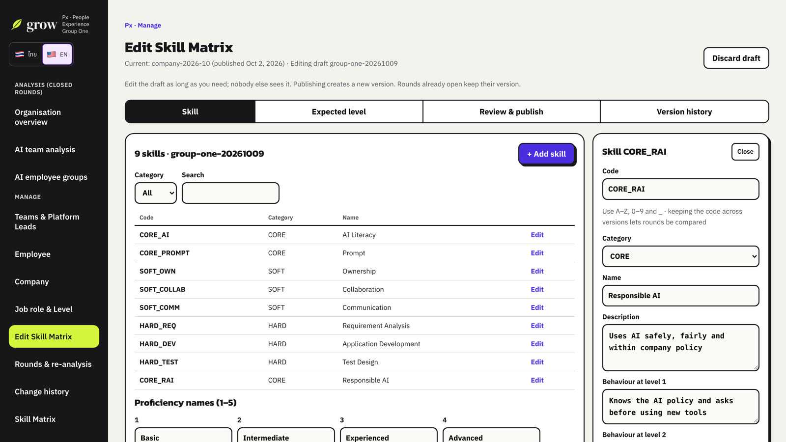 A skill: code, category, name, description and the behaviour at each level.