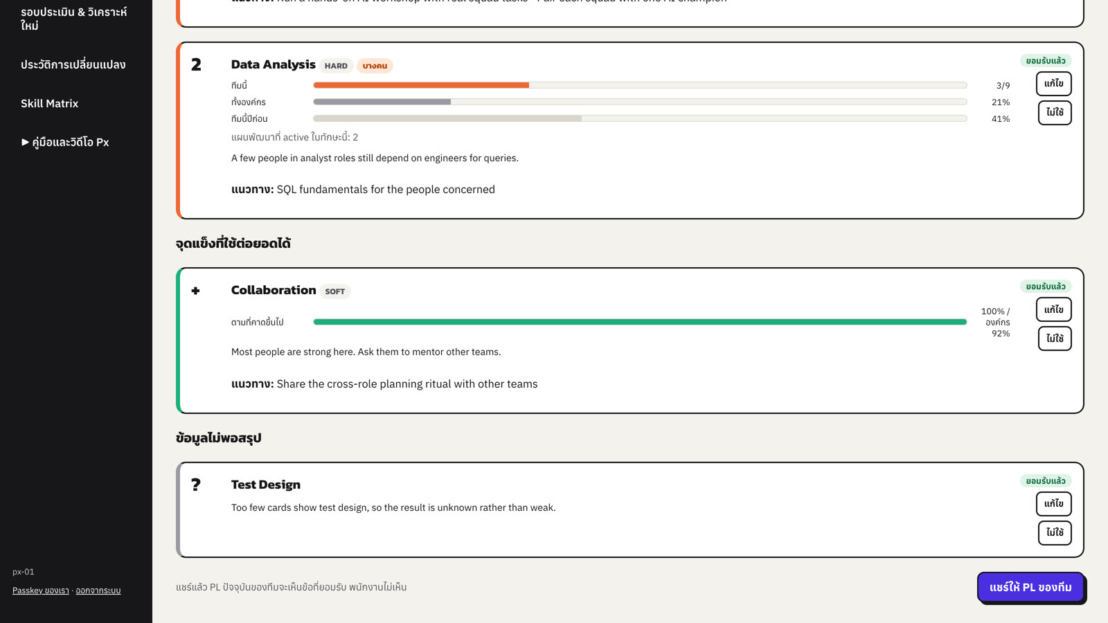 ตรวจครบแล้ว แชร์ให้ Platform Lead ของทีม